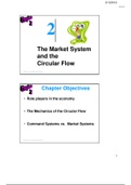 EKN110 Summary Chapter 2: The Market System and the Circular Flow