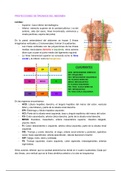 CLASE 21: Abdomen I: Anatomía Topográfica. Pared Abdominal. Conducto Inguinal. Peritoneo. Esófago y Estomago. 