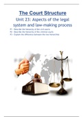 *BUNDLE* UNIT 23 Aspects Of The Legal System And Law Making Process 