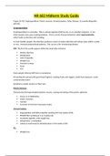 NR 602 Midterm Study Guide. 100% Verified document. Chamberlain College of nursing