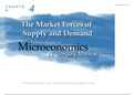 Chapter#04-Principle of microeconomics