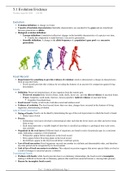 IB HL Biology Unit 5 Evolution and Biodiversity Notes
