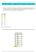 MATH 225N Week 2 Assignment / MATH225 Week 2 Assignment: Frequency Tables Q & A: (Latest, 2020): Chamberlain College of Nursing | 100 % VERIFIED ANSWERS, GRADE A