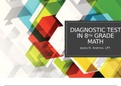 Diagnostic test Algebra