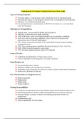 Fundamentals Of Practical Nursing Final Exam Study Guide 