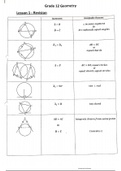 Euclidean geometry list of reasons cheat sheet