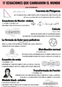 Infografía sobre el libro las 17 ecuaciones que cambiaron el mundo