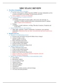 NUR2356 / NUR 2356: Multidimensional Care Exam 2 / MDC 2 Final Exam Study Guide (Fall 2020) Rasmussen College