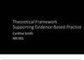 NR 501 Week 7 Smith, C. Theory Framework Supporting Evidence-Based Practice