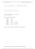 Summary Global Brand Strategy by Steenkamp, exam International Branding Year 4 (2020/2021)