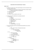 PN 161 Practical Nursing III Final Exam Study Guide:[Latest Version] Rasmussen College.