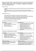 Matric CAPS Business Studies Business Environments & Operations Notes