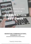 IC 1.2 Examination Reviewer (Complete)
