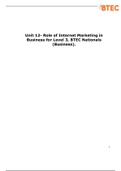 Internet Marketing In Business 