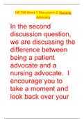 NR 708 Week 1 Discussion 2: Nursing Advocacy | Verified Guide 
