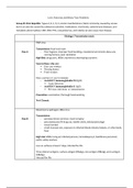 NURSING SURGICAL N | Liver, Pancreas and Biliary Tract Problems | Complete Study Notes