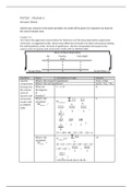 PSY520 – Module 6 Answer Sheet/ GCU PSY 520