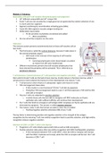 Summary module 3 Immunotechnology (CBI-30806)