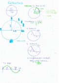 AP Maths: Calculus, radians, limits, continuity, differentiation