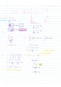 AP Maths Paper 1 All Class Notes