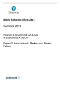 AS-Level Economics A 2019 Paper 1 Edexcel Mark Scheme