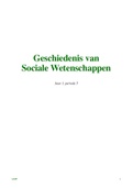 Hoorcolleges + literatuur GSW 2020/2021 VU (Geschiedenis van Sociale Wetenschappen)