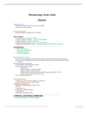 OB PEDS 317574 Pharmacology Study Guide- Broward College