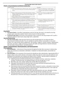  NUR2407L-Pharmacology Study Guide Exam 1