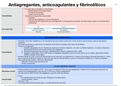 Antiagregantes, anticoagulantes y fibrinolíticos