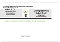 Recap of 2 Competencies, Practice Test Questions, Strategy and Motivation