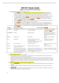 NR 507  - Final Study Guide.
