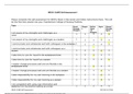 NR 351 TRANSITIONS IN PROFESSIONAL NURSING WEEK 2,, iCare Self Assessment