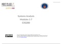 Lecture Modules 1-7 [Healthcare Database Management & Design] [Systems Analysis] [PC].pptx