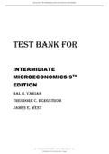 Test bank for Intermediate Microeconomics A Modern Approach – 9th Edition HAL-R-varian.