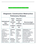 NR 499 Week 4 Discussion; Diagnosis - Constructive ObstructivePulmonary Disease