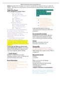 NR324 / NR 324: Adult Health I Final Exam  Concept Review (Latest 2021 / 2022) Chamberlain College of Nursing