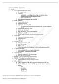 Critical Care HESI Final (55 questions)