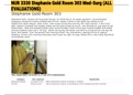 Exam (elaborations) NUR 3330 Stephanie Gold Room 303 Med-Surg (ALL EVALUATIONS) 