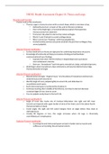 NR 302 / NR302: Health Assessment (Chapter 18, Thorax and Lungs) Chamberlain College Of Nursing