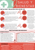 Infografia de la Salud y Bienestar presentes en Chile