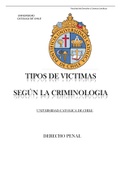 Tipos de Victimas Criminologia
