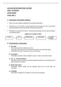 Lecture notes Bcom Accounting Science ( Accounting Systems Notes)
