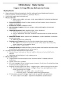 NR 566 wk 1 Completed Study Guide(Latest 2022:2023)/NR566 Week 1 Study Outline