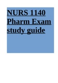 NURS 1140 Pharm Exam study guide