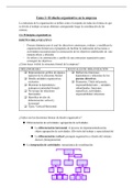 Tema 2 comportamiento y diseño organizativo