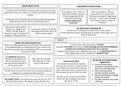ONE PAGE SUMMARIES (All important events and concepts) - IEB matric history (Grade 12)
