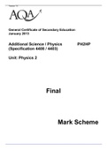 Final Mark Scheme. Additional Science Physics (Specification 4408 4403) PH2HP. Unit Physics 2