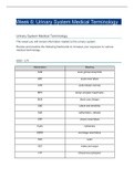 NR103 Week 6 Urinary System Medical Terminology