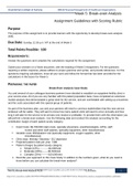NR533-Week-5_Break_Even_Analysis_Assignment_Guidelines_and_Rubric