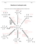 Reaction map of Carboxylic acid reactions